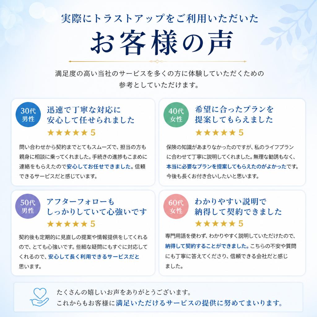 お客様の声