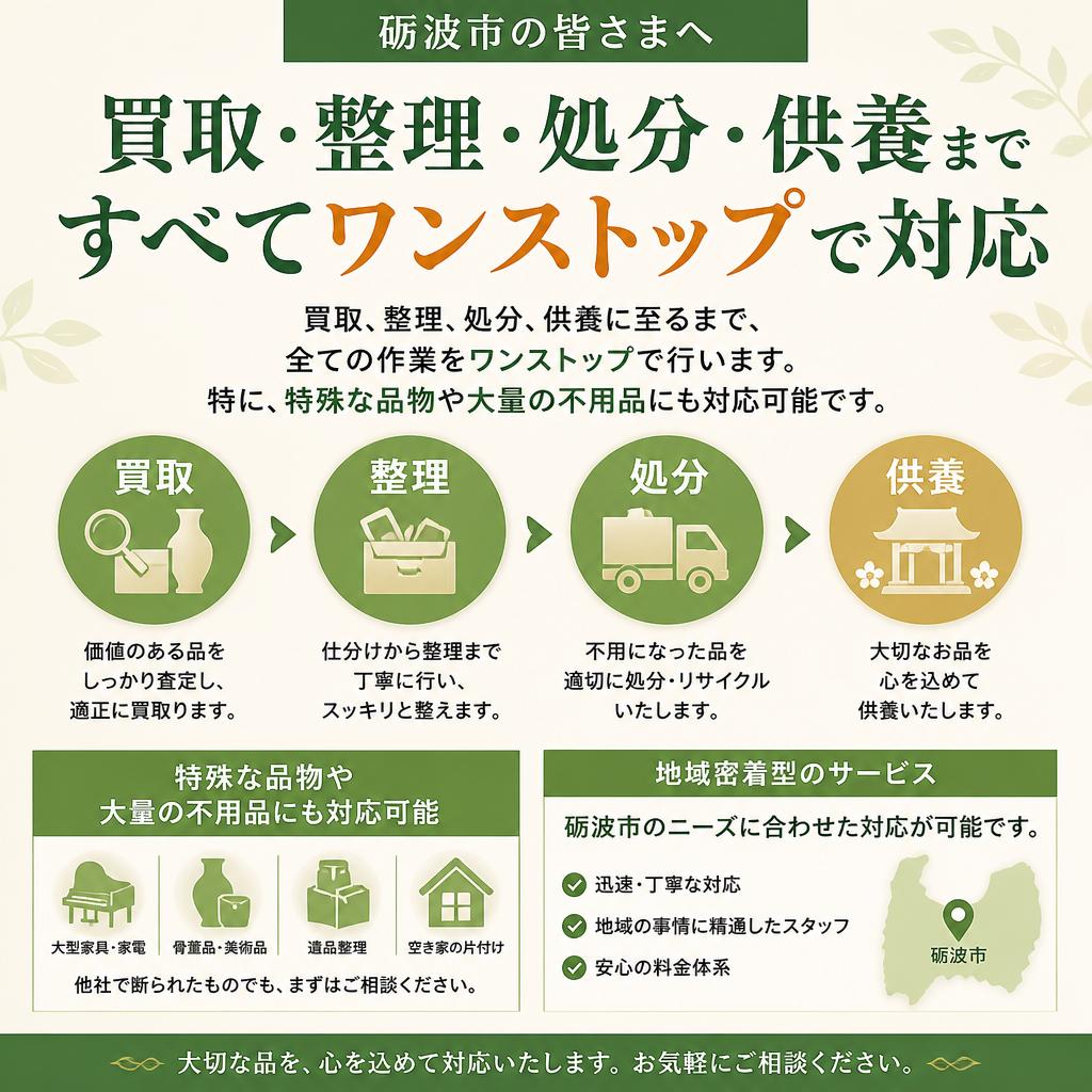 私たちのサービス内容